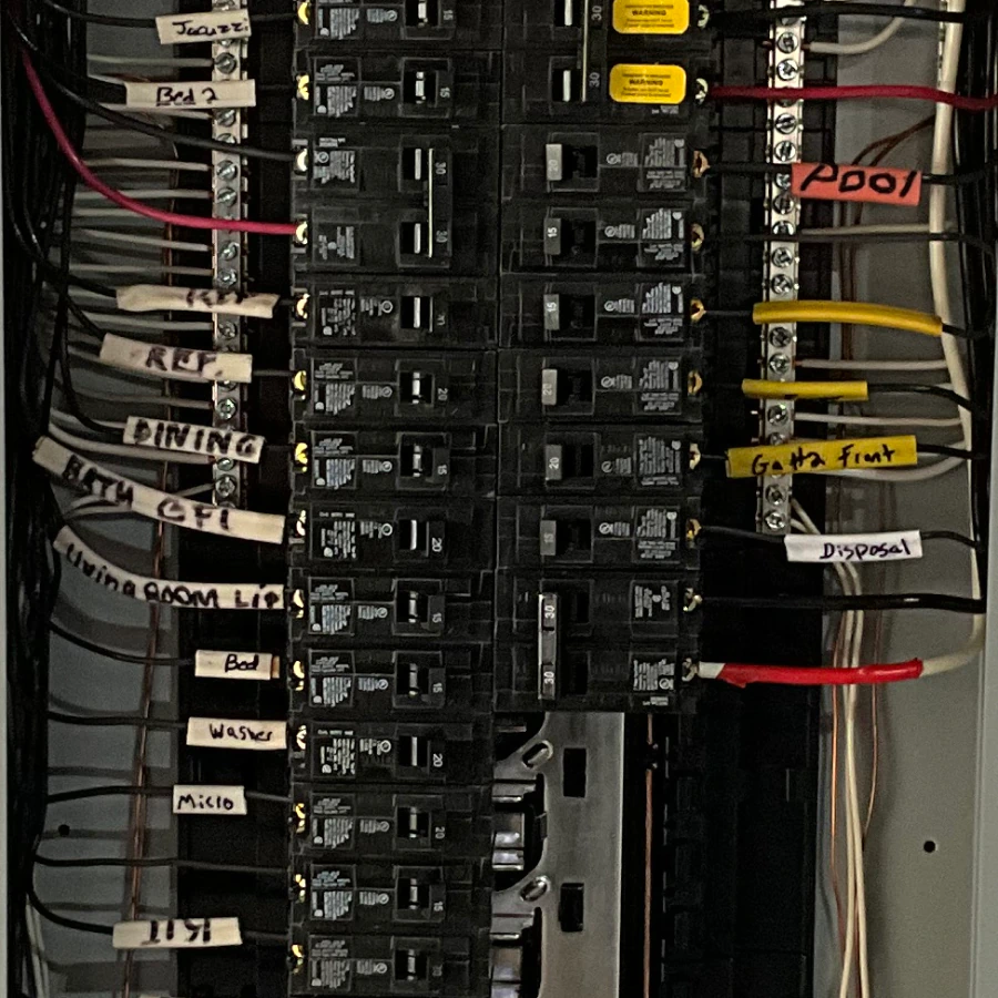 closeup of control panel